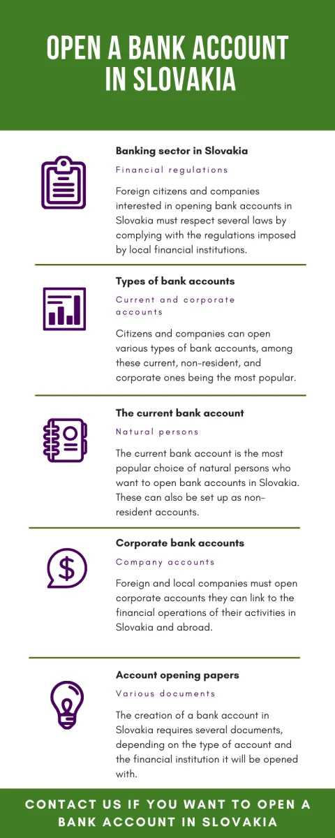 Open_a_Bank_Account_in_Slovakia.png