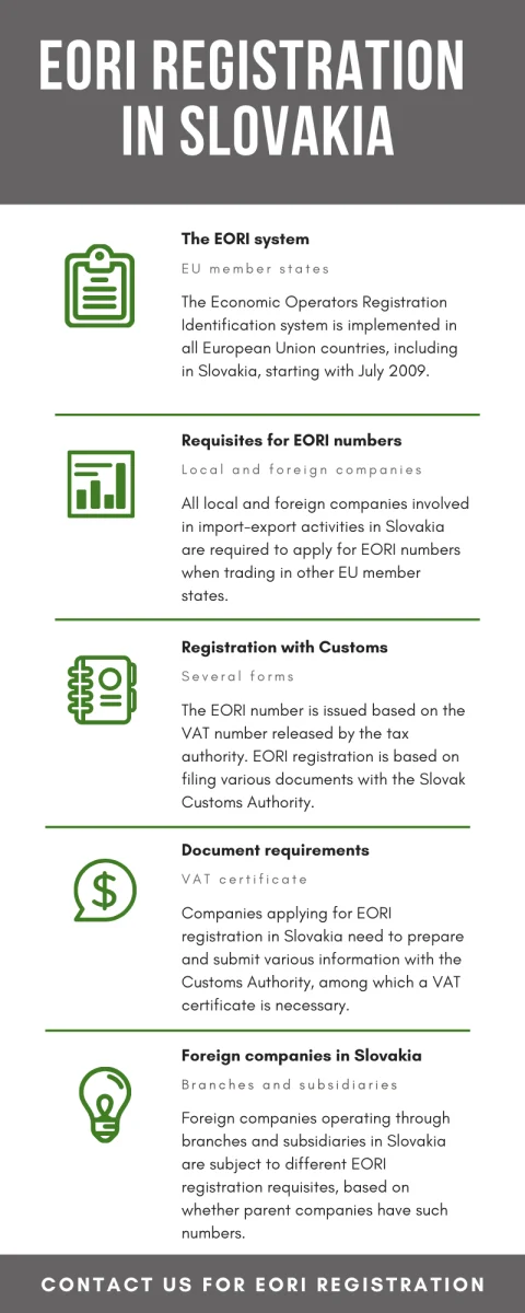 eori-registration-in-slovakia.png