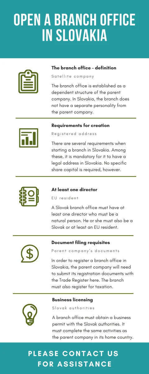 open-a-branch-office-in-slovakia-compressor.png