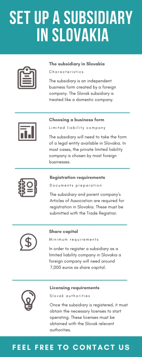 set-up-a-subsidiary-in-slovakia.png
